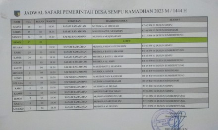 Album : Jadwal Safari Ramadhan Desa Sempu